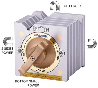 Blocco magnetico quadrato 7 mm – 29 mm